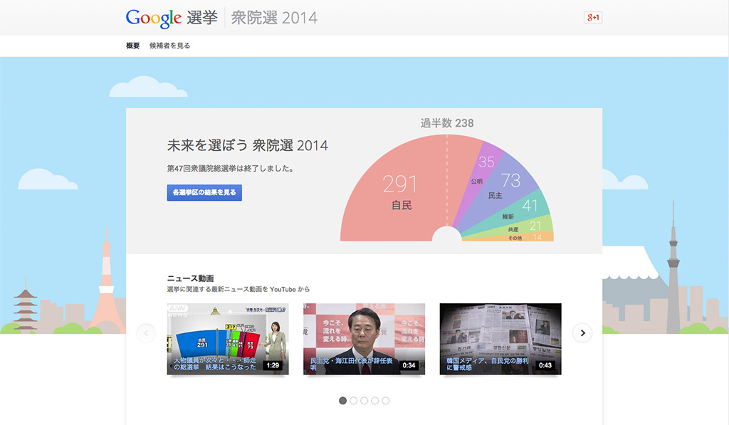 japan-elections-chart-google-infographic