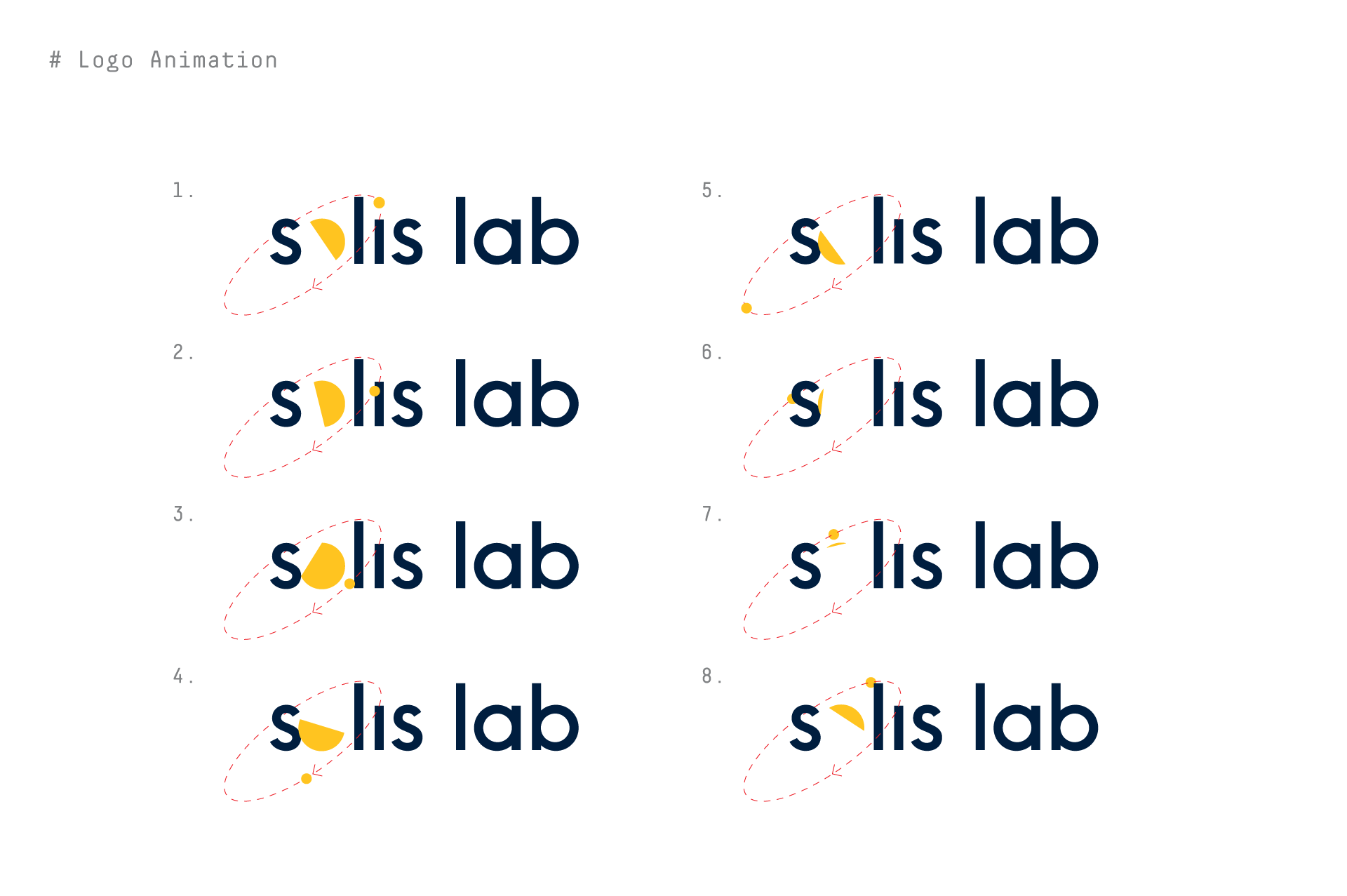 solis lab - logo animation