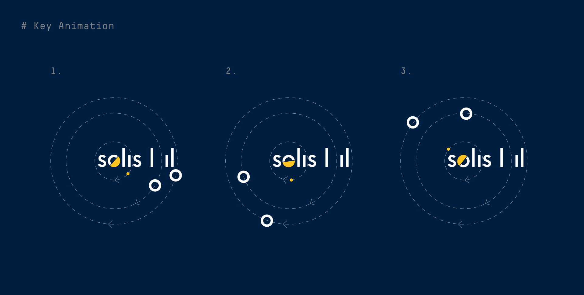 solis lab - key logo animation