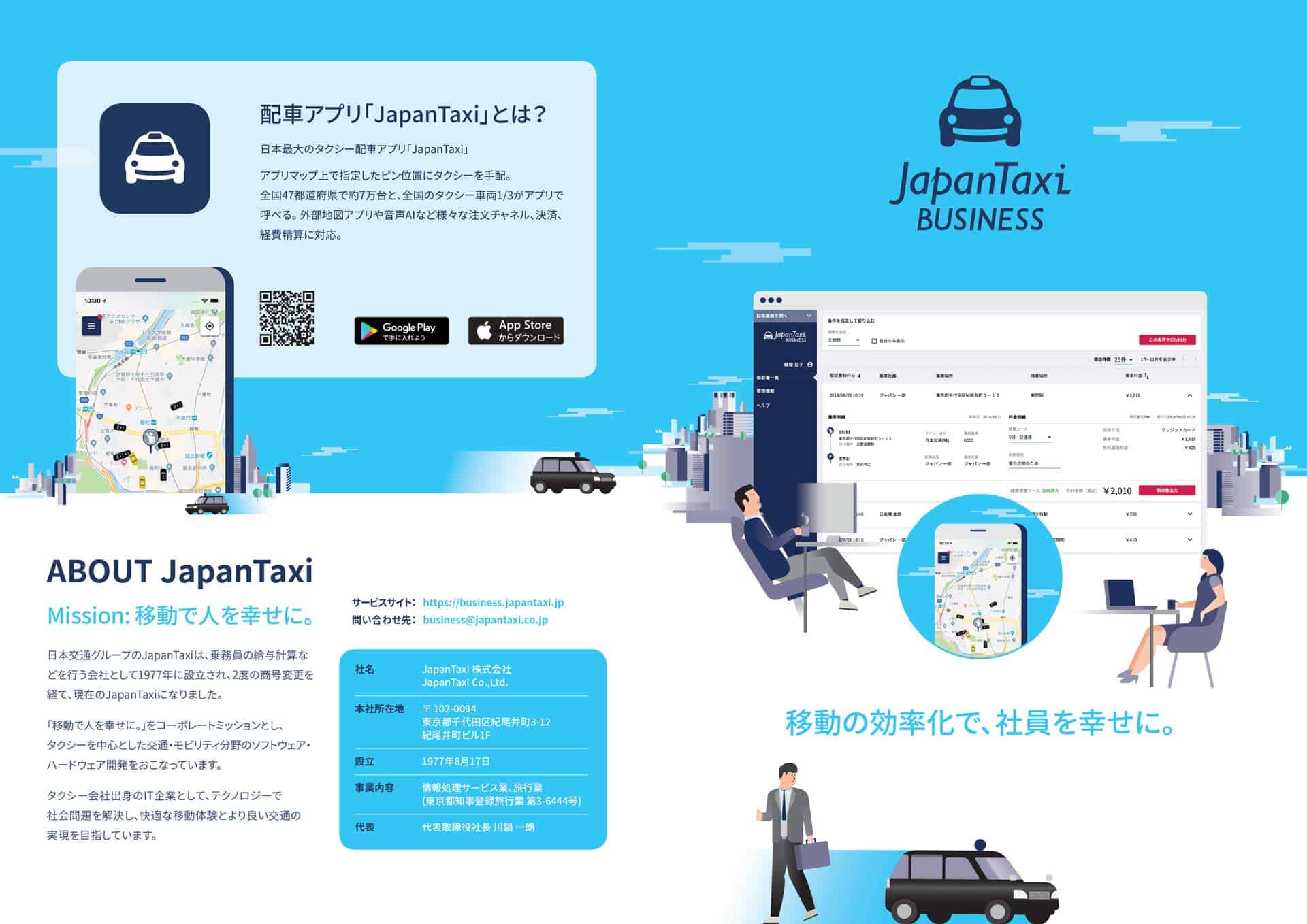Japan Taxi | Nihon Kotsu - Brochure Layout Design & Illustration