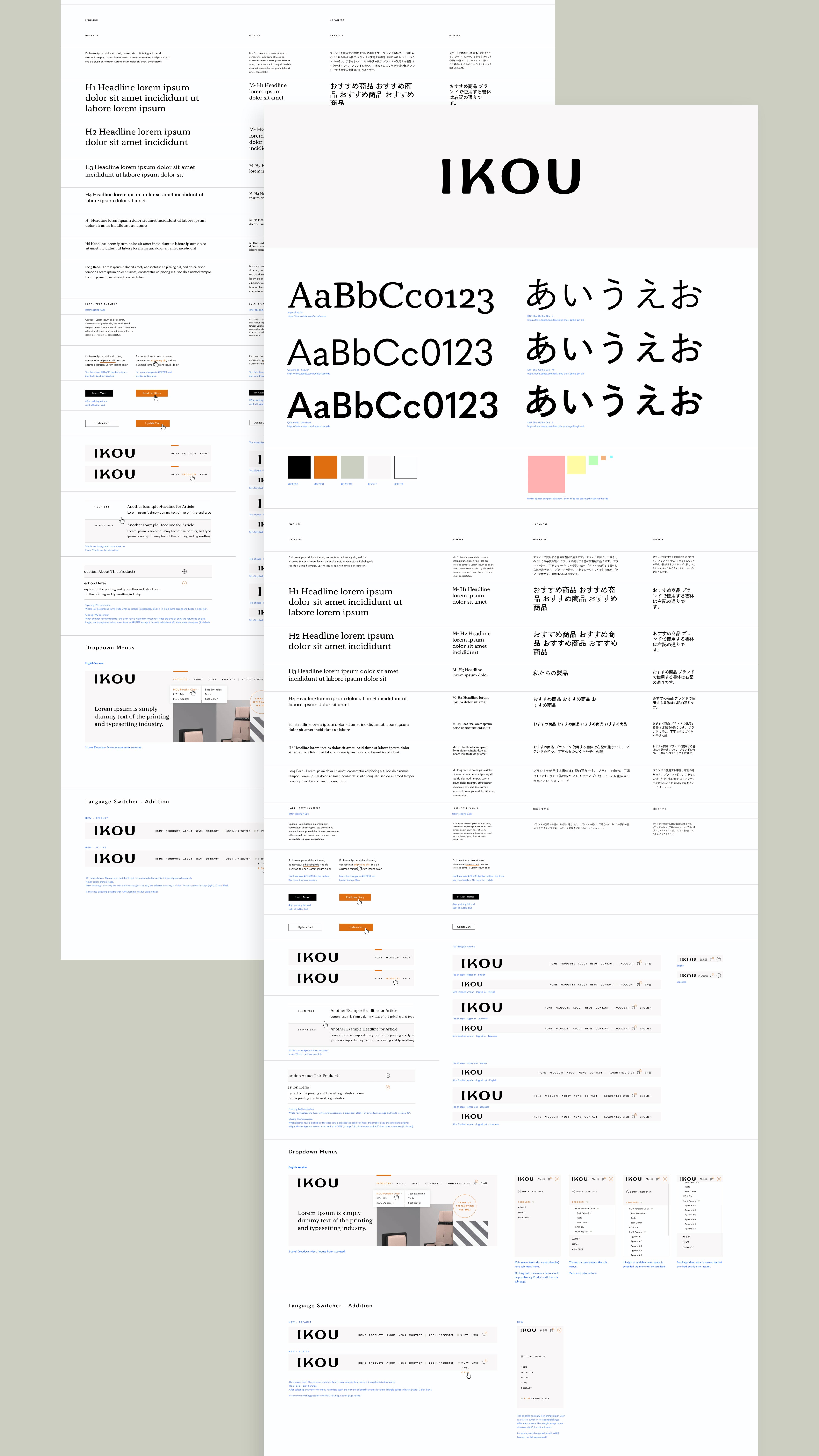 IKOU - Design Guideline & Style Guide